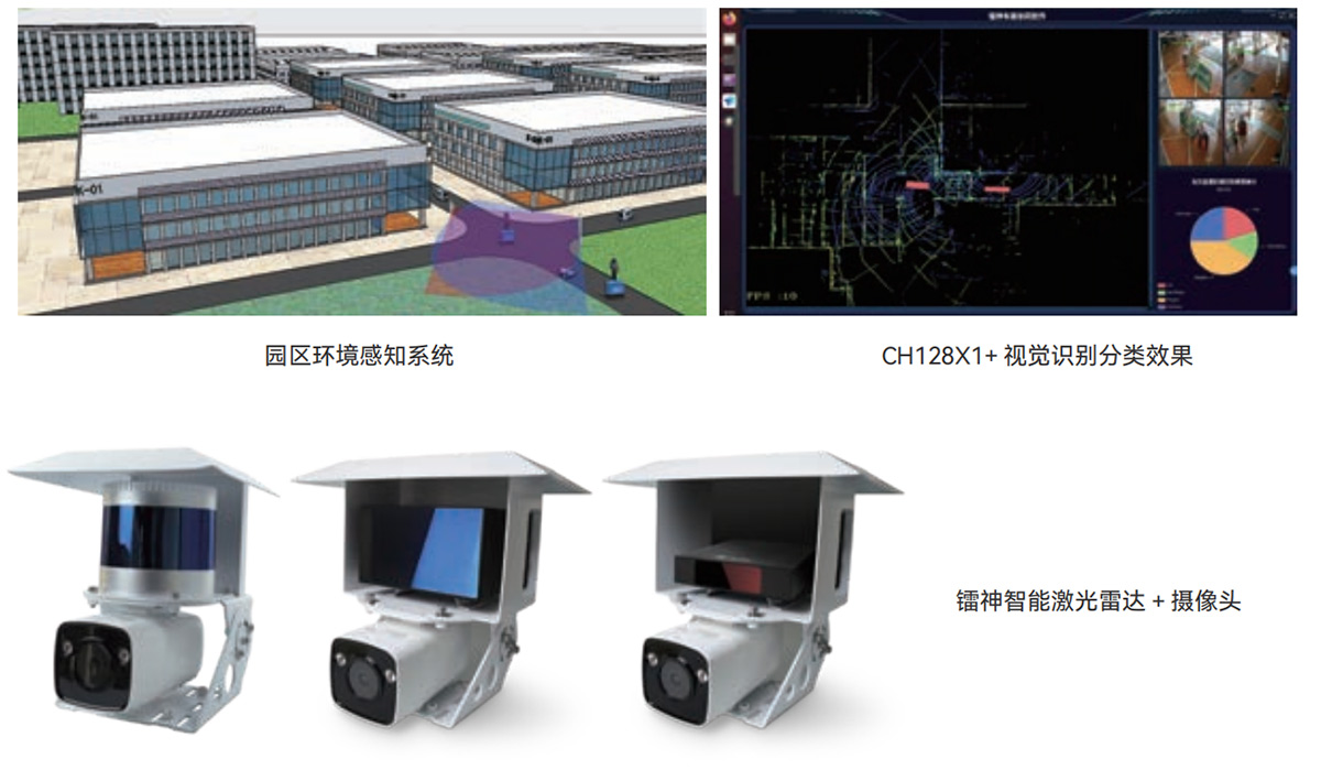 园区路端环境感知系统-系统功能